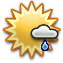 Wat regen mogelijk, Licht bewolkt